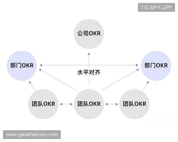 打造高效的AG视讯合作团队的实用指南提升团队协作能力实现合作目标